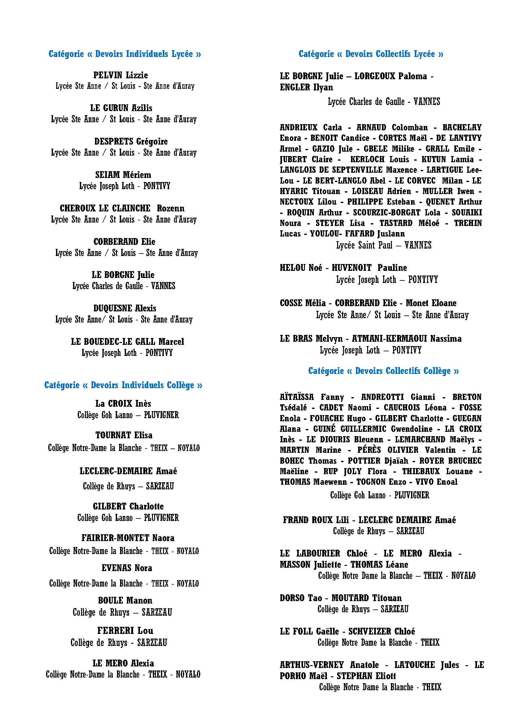 CNRD 2026 palmarès Page 2