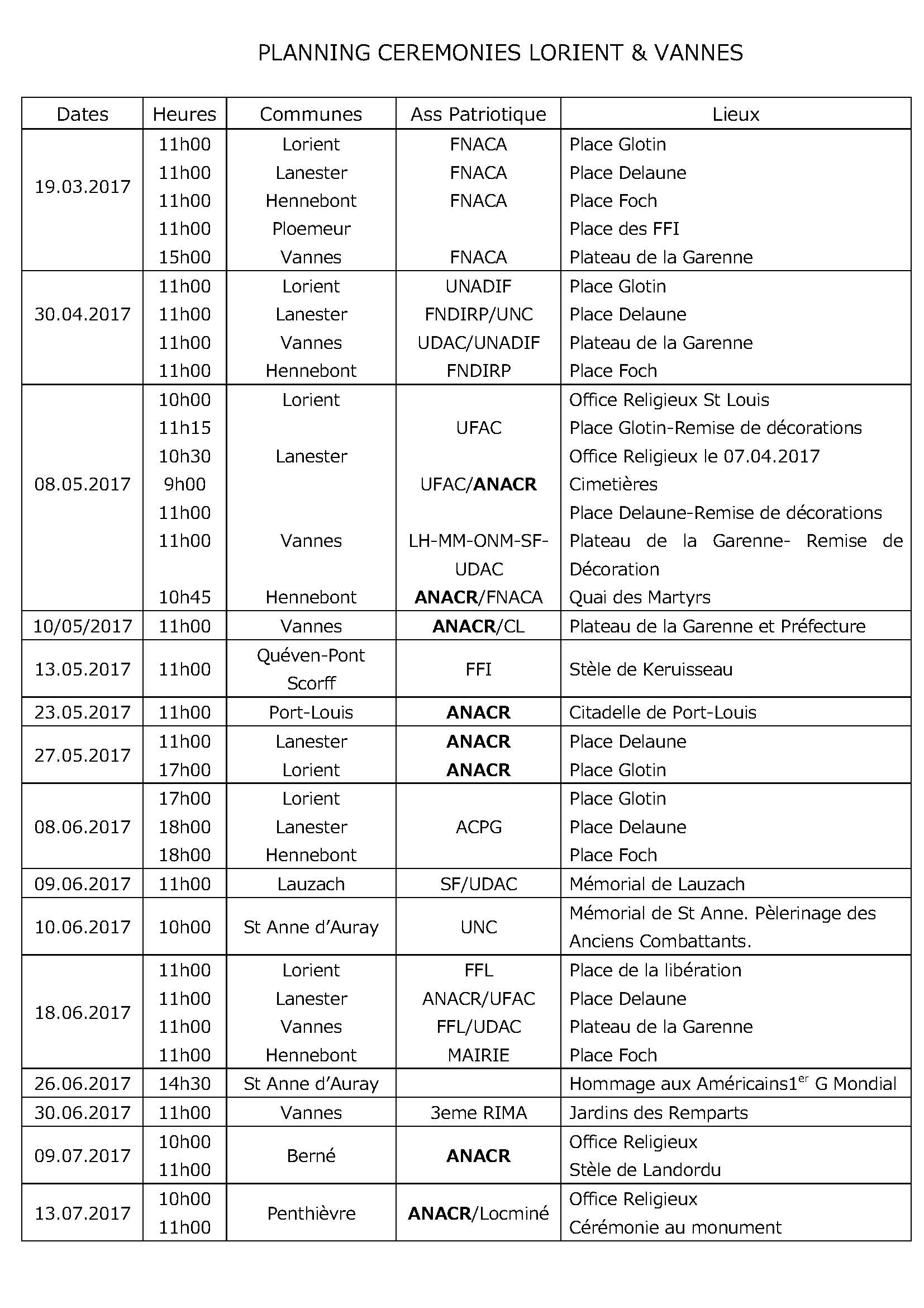 PLANNING CEREMONIES 2017 Page 1